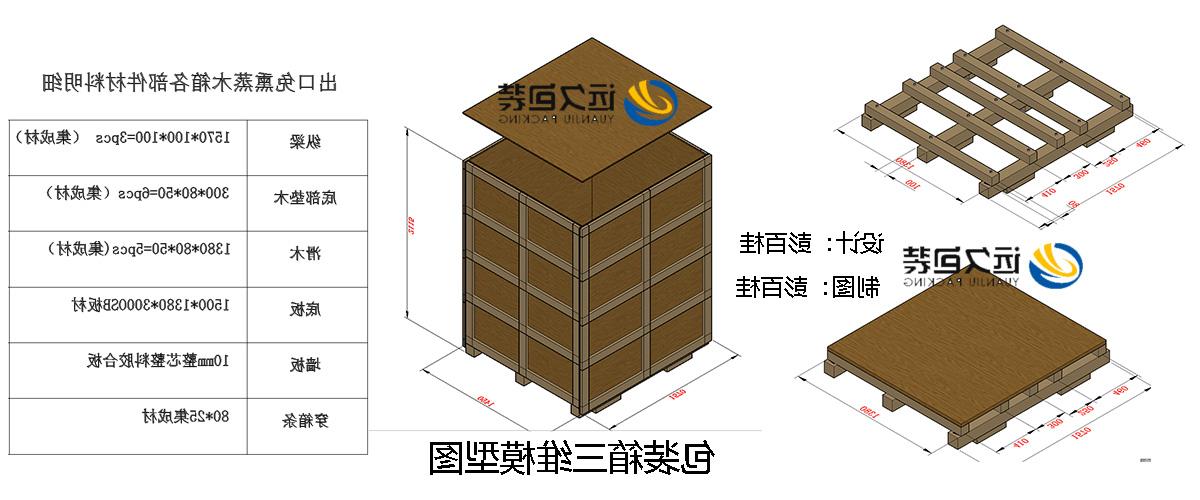 <a href='http://guk7.cqchanzuiya.com'>买球平台</a>的设计需要考虑流通环境和经济性